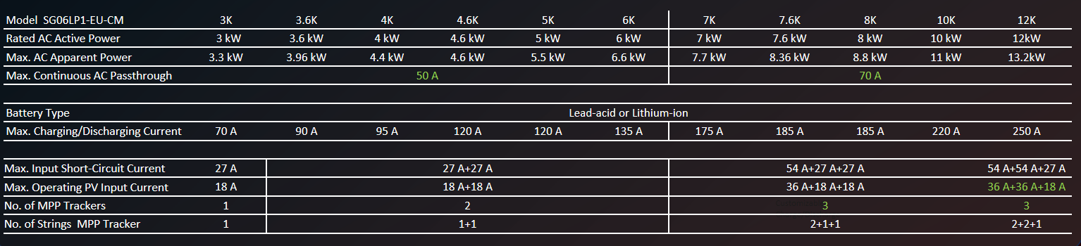 26-9-2-1-5